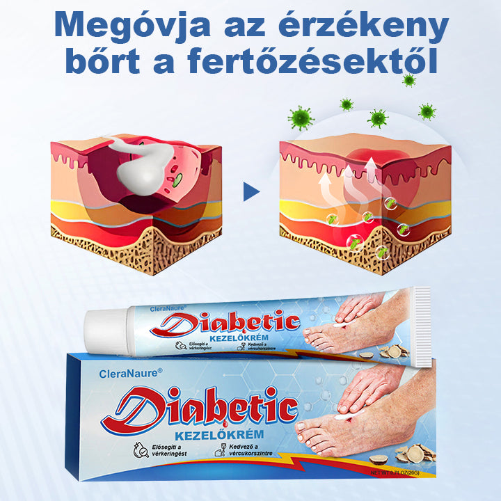 CleraNature® VitaGluco Cukorbetegség Kezelő Krém - 👨⚕️Bőrgyógyászok Által Ajánlott Formula