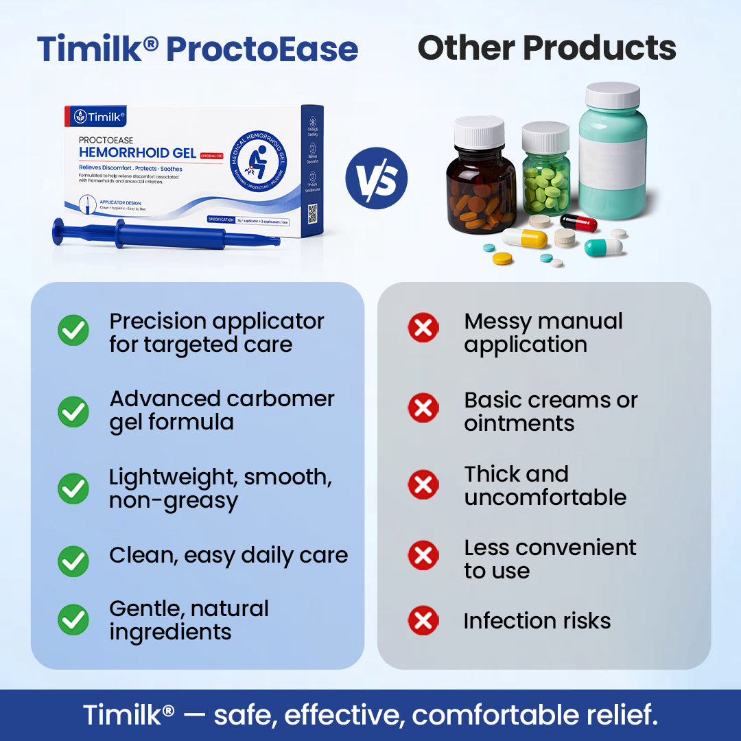 🌿 Timilk® ProctoEase nyugtató aranyérápoló gél🌿