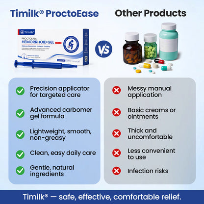 🌿 Timilk® ProctoEase nyugtató aranyérápoló gél🌿