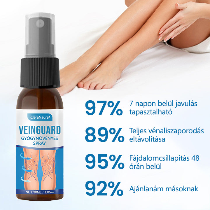 🪶CleraNaure® VeinGuard Gyógynövényes spray – ✅ Klinikailag bizonyított, hogy mindössze 7 nap alatt eltünteti a visszereket!🪶