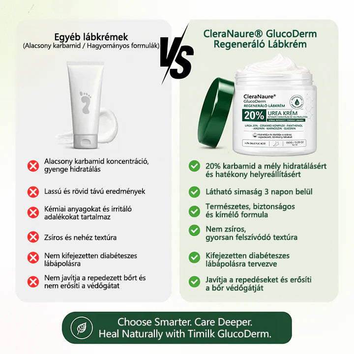 CleraNaure®GlucoDerm Regeneráló Lábkrém✨