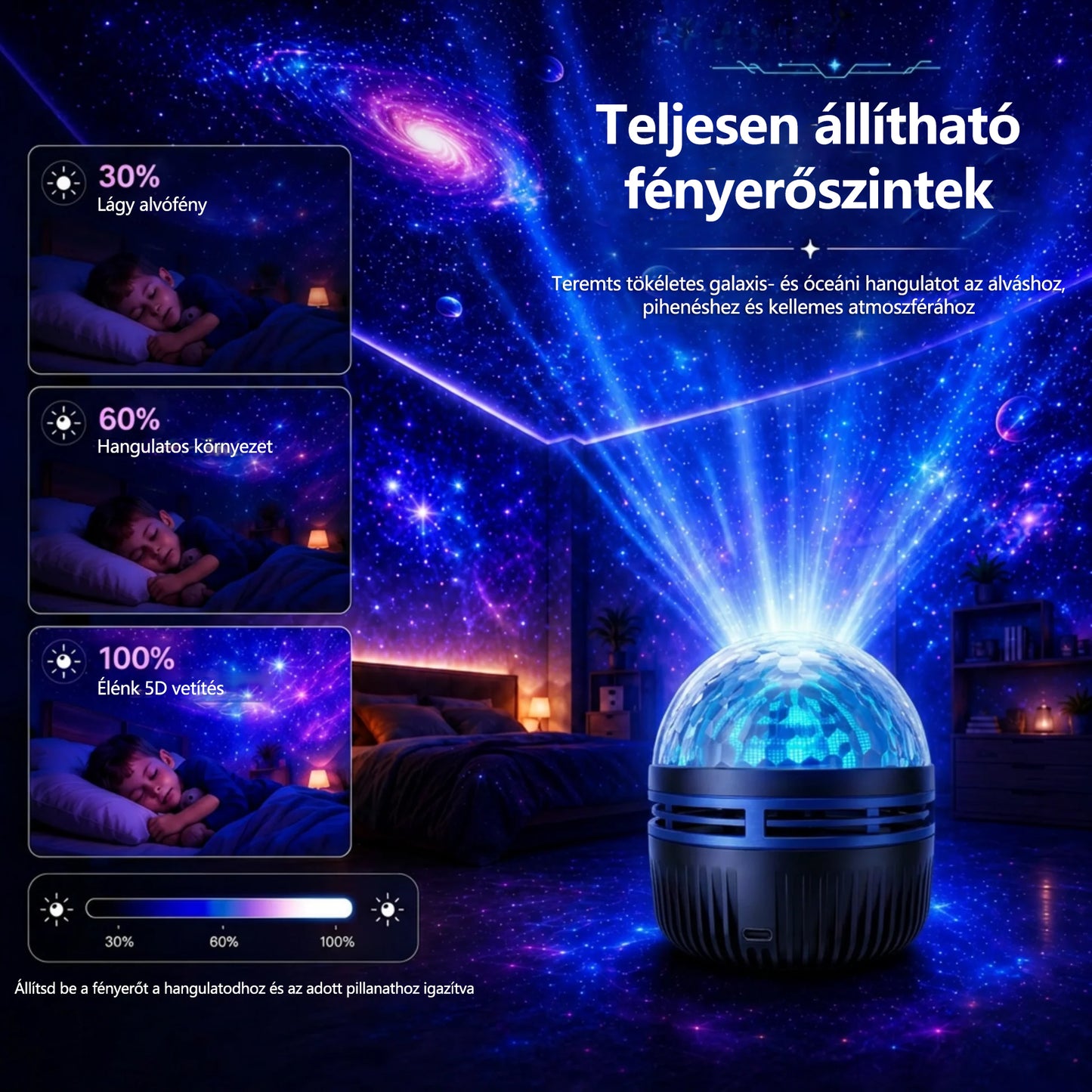 🦖🎁 Timilk® 360°-os intelligens holografikus csillagoség-projektor | HD dinamikus 5D fényhatással