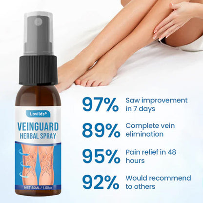 CleraNaure® VeinGuard Herbal Spray – ✅ Klinikailag bizonyított, hogy 7 nap alatt eltünteti a visszereket!