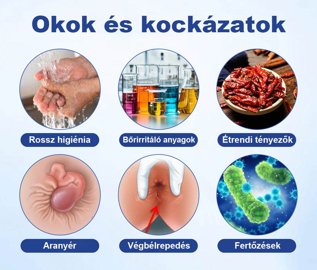 🌿🌿 Timilk® ProctoEase nyugtató aranyérápoló gél