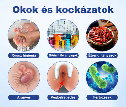 🌿🌿 Timilk® ProctoEase nyugtató aranyérápoló gél