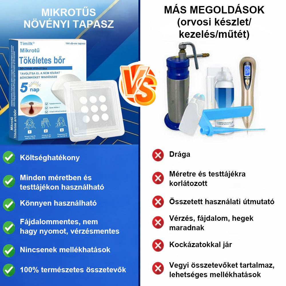 📌 Timilk® 2 az 1-ben mikrotűs és hidrokolloid tapasz | Kiemelkedő anyajegyek, pattanások, lapos szemölcsök és bőrkinövések eltávolítására | Segít javítani a ráncok, hegek és bőrhibák megjelenését | Láthatatlan pattanástapasz arcra és testre📌📌