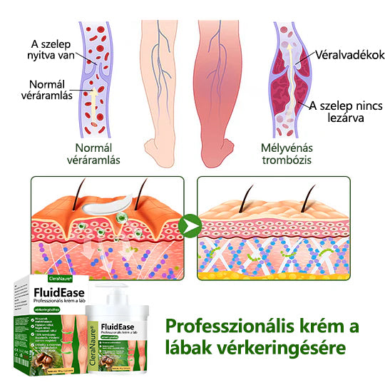 CleraNaure® FluidEase Professzionális krém