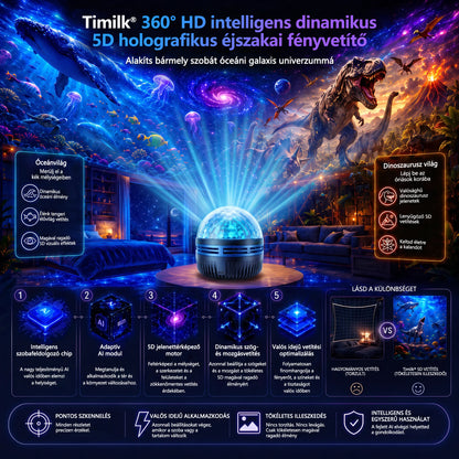 🦖🎁 Timilk® 360°-os intelligens holografikus csillagoség-projektor | HD dinamikus 5D fényhatással🦖