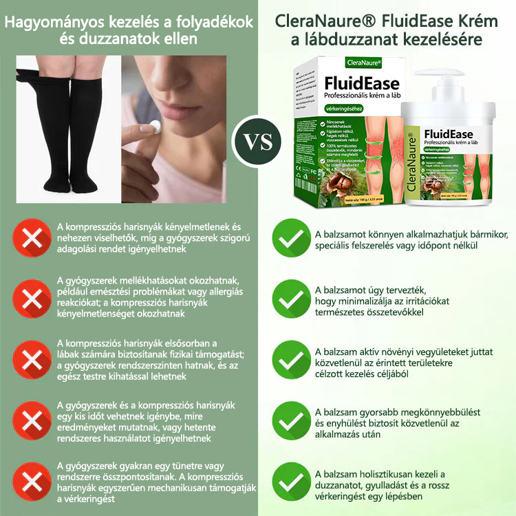 CleraNaure® FluidEase Professzionális krém