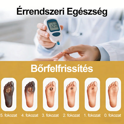 CleraNaure® GlucoShield méhcsípés elleni sebspray