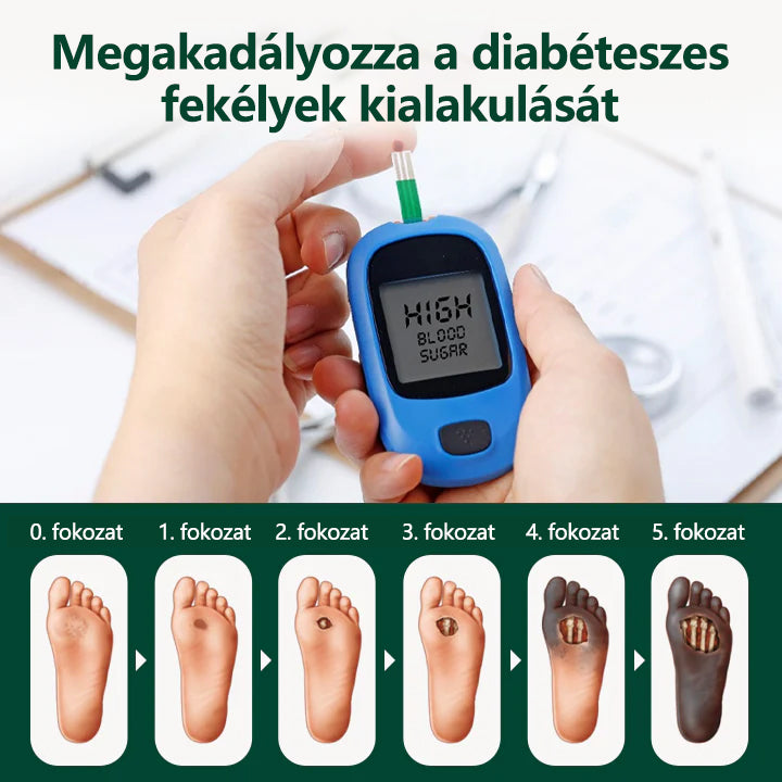 CleraNaure®GlucoDerm Regeneráló Lábkrém✨