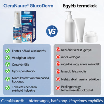 CleraNaure® GlucoDerm Védőpermet