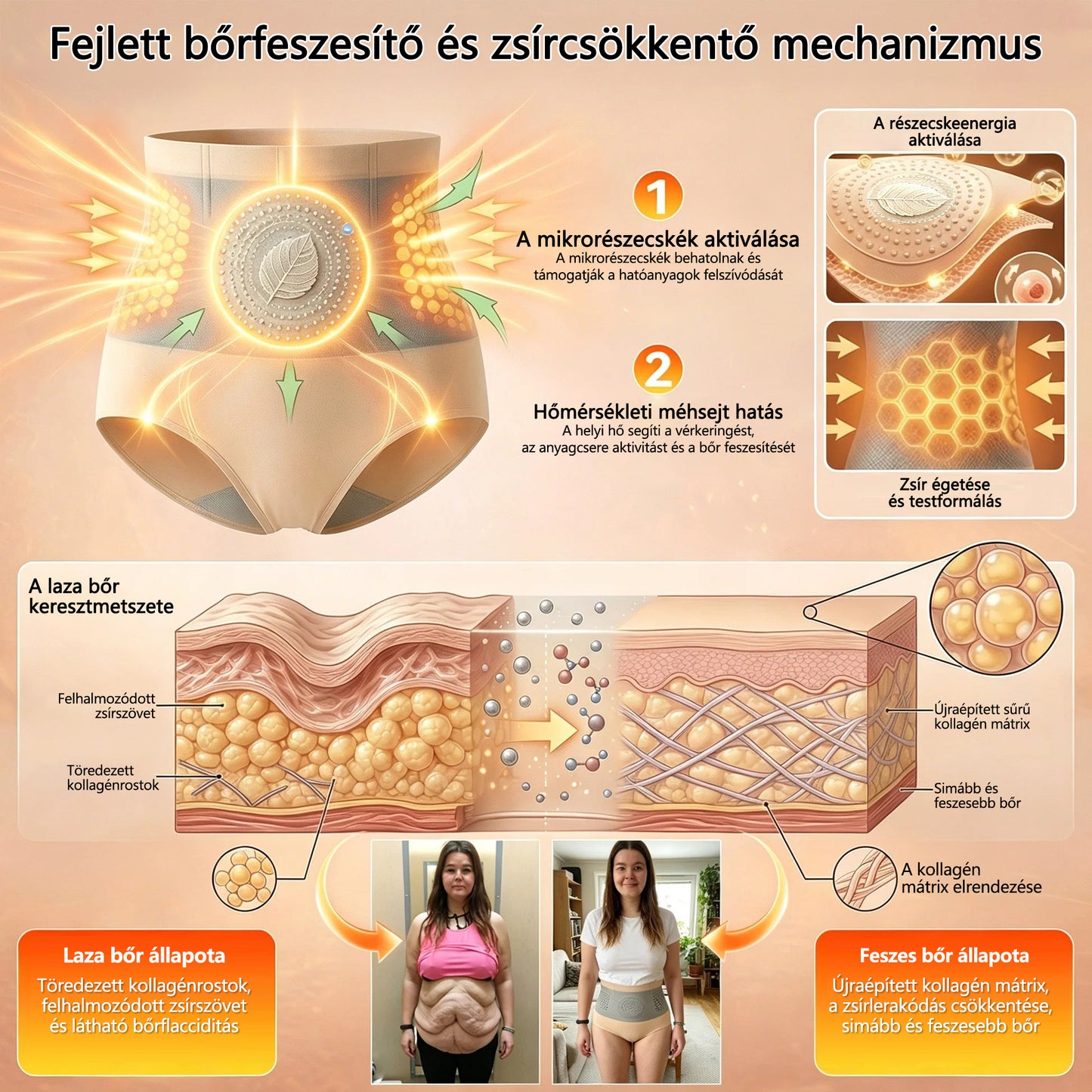 🍃🍃🍃Hivatalos márkabolt | CleraNaure® 2026 Moringa és Berberin 4 az 1-ben mikrorészecskés alakformáló és zsírégető rövidnadrág