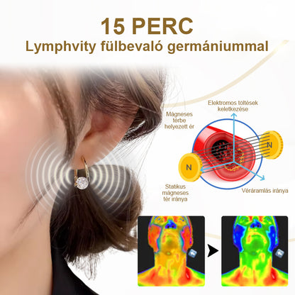 CleraNaure® IonEra Lymphvity Germánium Fülbevaló