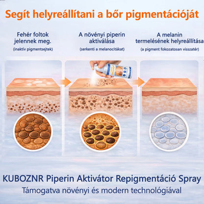 CleraNaure® Piperine Repigment Aktivátor Spray, amely aktiválja a lappangó pigmentsejteket, és visszaállítja a természetes bőrszínt.