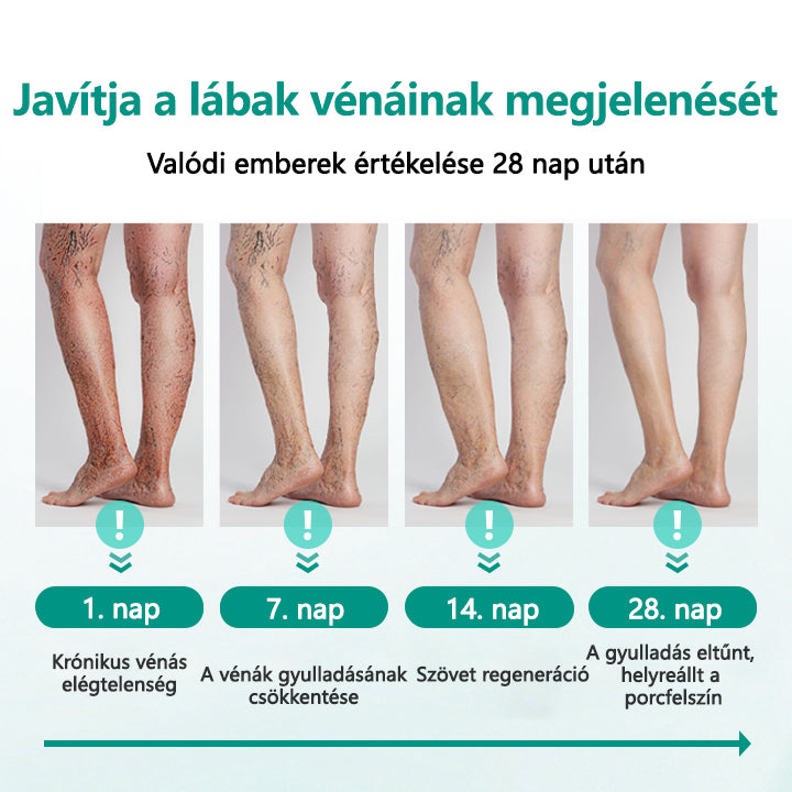 CleraNaure® LegRenew Visszértágulat Párna