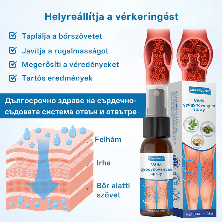 CleraNaure® VeinGuard gyógynövényes permet – Klinikailag igazolt, hogy már 7 nap alatt eltünteti a visszértágulatokat! ⭐️