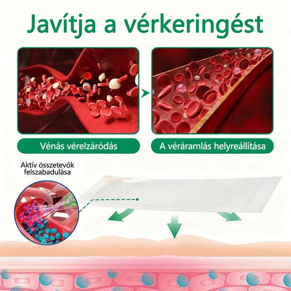 CleraNaure® VeinTarget Mikrotűs Pólya 🗽 Azonnali Enyhülés, Hosszú Távú Eredmények