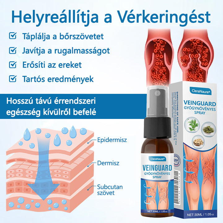 🪶CleraNaure® VeinGuard Gyógynövényes spray – ✅ Klinikailag bizonyított, hogy mindössze 7 nap alatt eltünteti a visszereket!🪶
