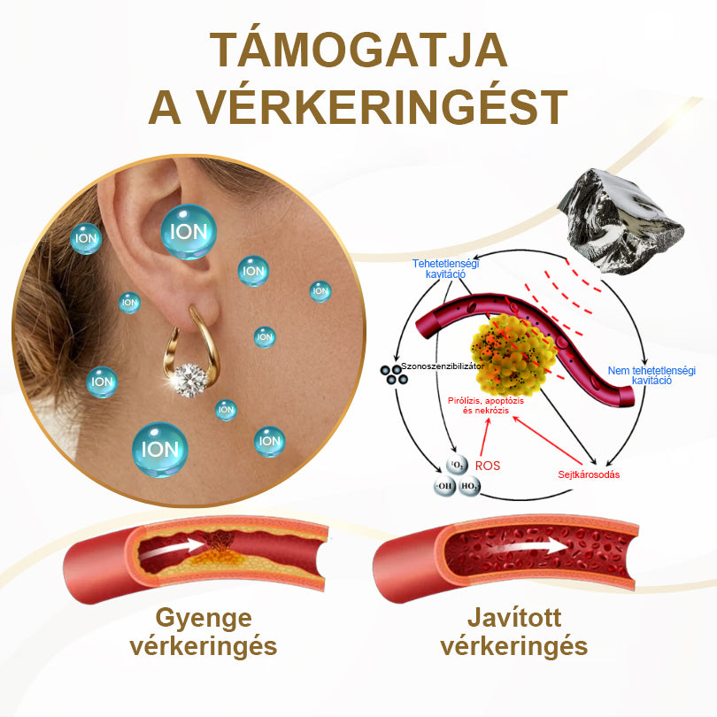 CleraNaure® IonEra Lymphvity Germánium Fülbevaló