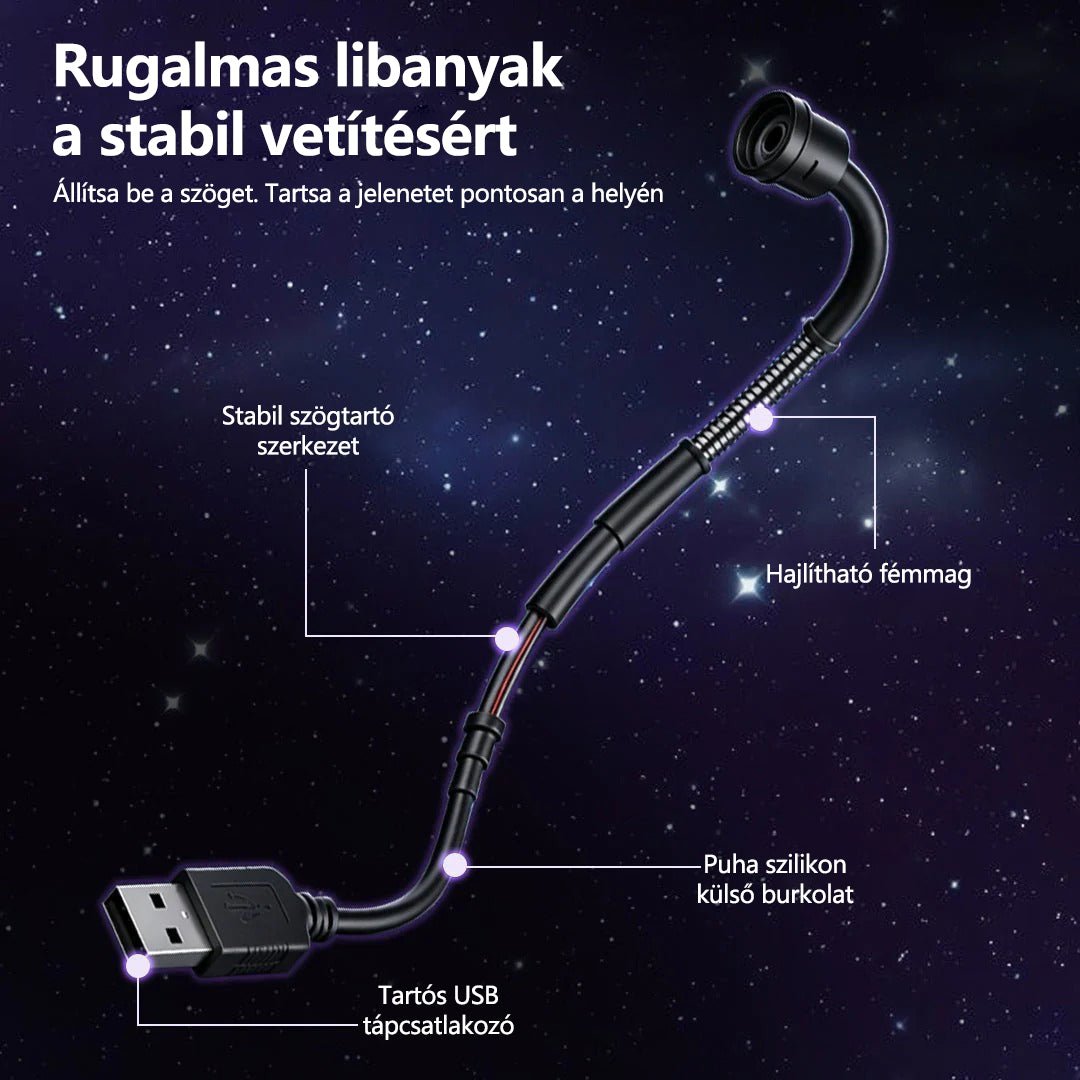 Timilk® 🌌✨ Új generációs intelligens HD 5D holografikus éjszakai projektor