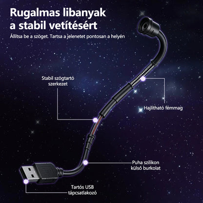 Timilk® 🌌✨ Új generációs intelligens HD 5D holografikus éjszakai projektor