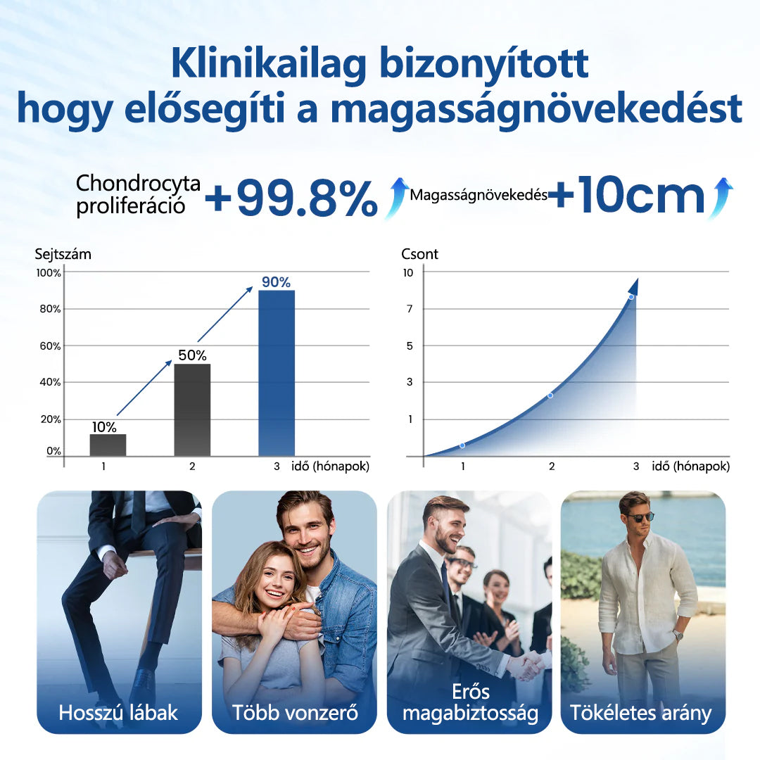 CleraNaure® GH-Támogató Magasság Spray