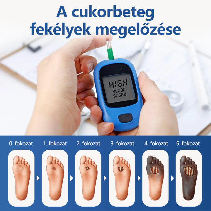 CleraNaure® GlucoDerm Védőpermet