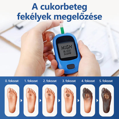 CleraNaure® GlucoDerm Védőpermet