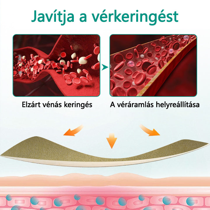 CleraNaure® LegRenew Visszértágulat Párna