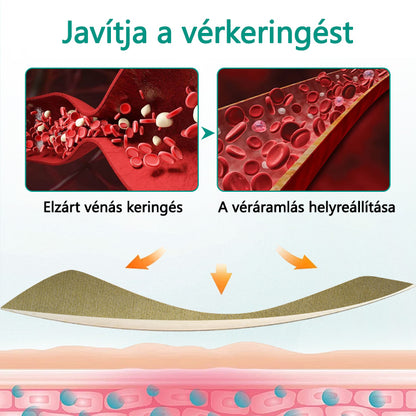 CleraNaure® LegRenew Visszértágulat Párna