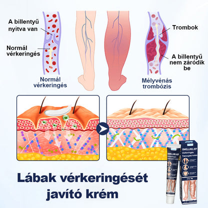 CleraNaure® SwellRelief Keringés Támogató Krém