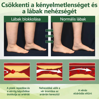 CleraNaure® FluidEase Professzionális krém