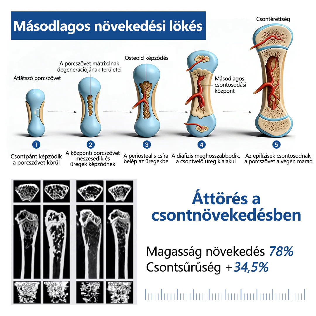 CleraNaure® GH-Támogató Magasság Spray