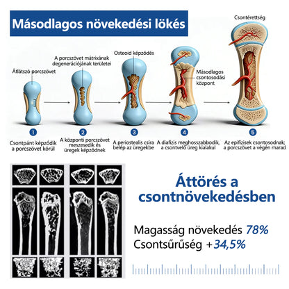 CleraNaure® GH-Támogató Magasság Spray