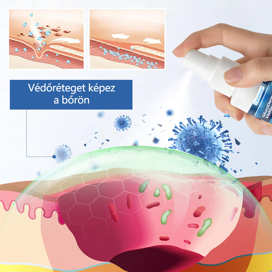 CleraNaure® GlucoDerm Védőpermet