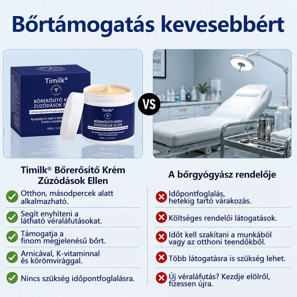 💥Timilk® Bőrerősítő Krém Zúzódások Ellen💥💥