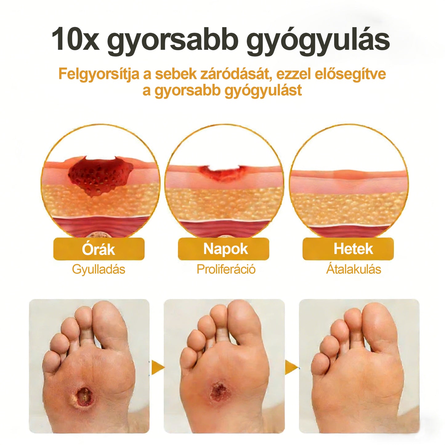 CleraNaure® GlucoShield méhcsípés elleni sebspray