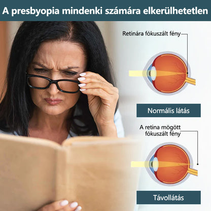 💎CleraNaure® Optifusion Nano Szemcsepp Szérum-A nanotechnológia visszaállítja a tiszta látást, szemüveg nélkül, műtét nélkül