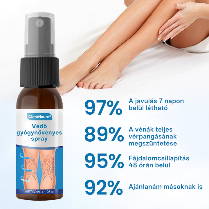 CleraNaure® VeinGuard gyógynövényes permet – Klinikailag igazolt, hogy már 7 nap alatt eltünteti a visszértágulatokat! ⭐️