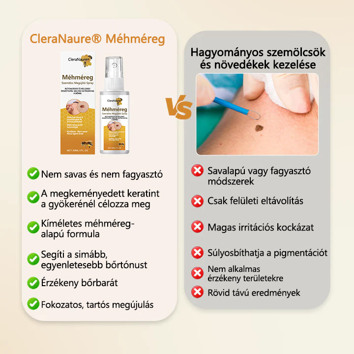 CleraNature® Méhméreg Szemölcs Megújító Spray