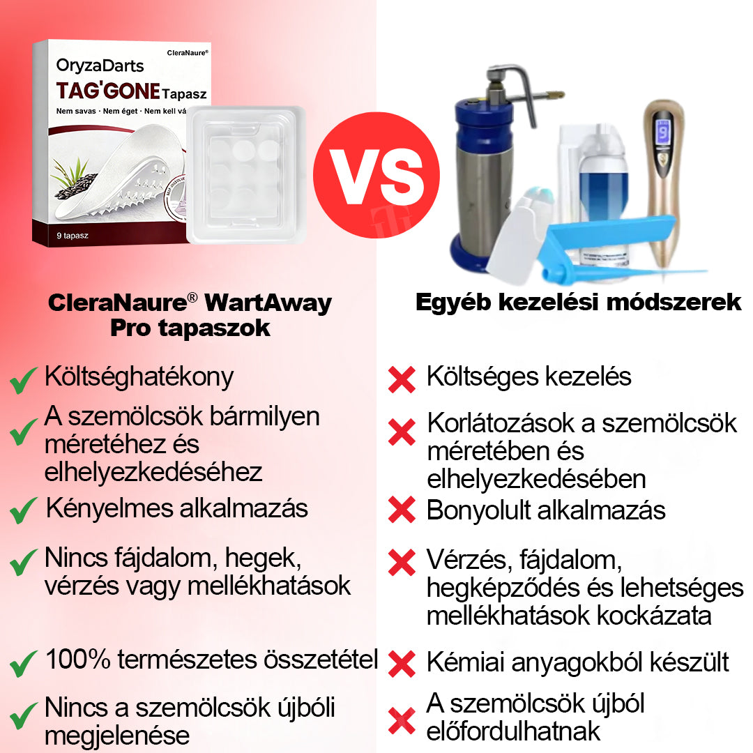 CleraNature® WartAway Pro tapaszo💎