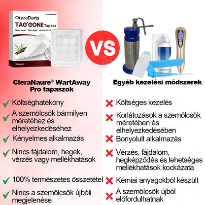 CleraNature® WartAway Pro tapaszo💎