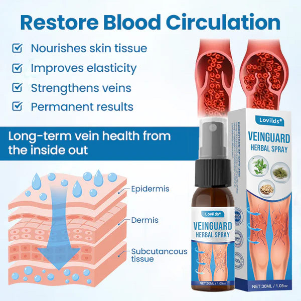 CleraNaure® VeinGuard Herbal Spray – ✅ Klinikailag bizonyított, hogy 7 nap alatt eltünteti a visszereket!