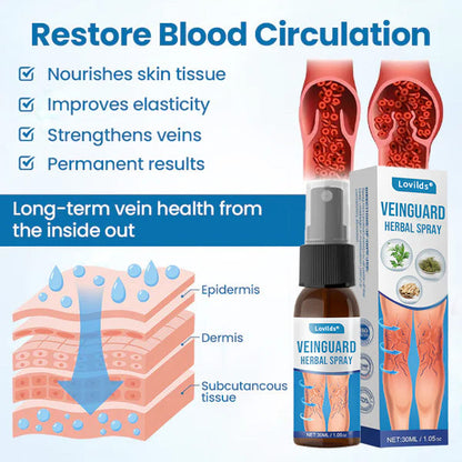 CleraNaure® VeinGuard Herbal Spray – ✅ Klinikailag bizonyított, hogy 7 nap alatt eltünteti a visszereket!