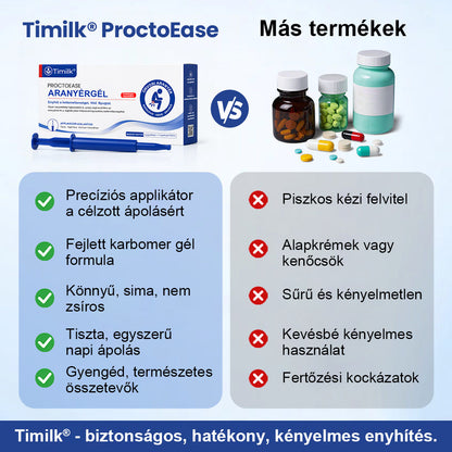 🌿🌿 Timilk® ProctoEase nyugtató aranyérápoló gél