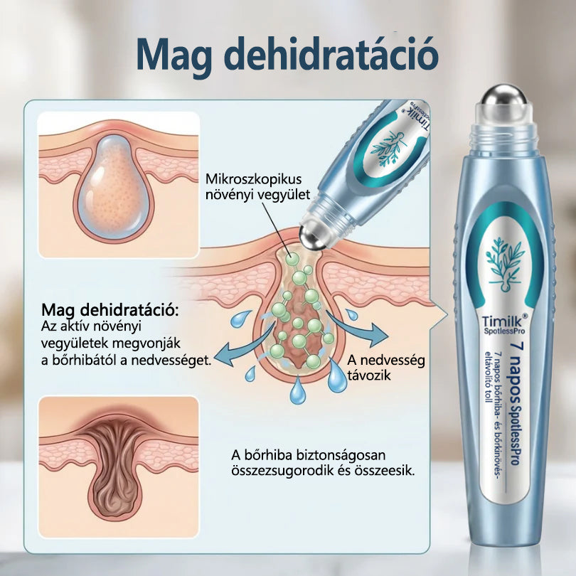 🖊 Timilk® SpotlessPro Fejlett Bőrápoló Toll 🖊