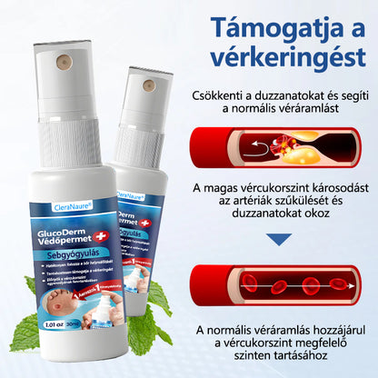 CleraNaure® GlucoDerm Védőpermet