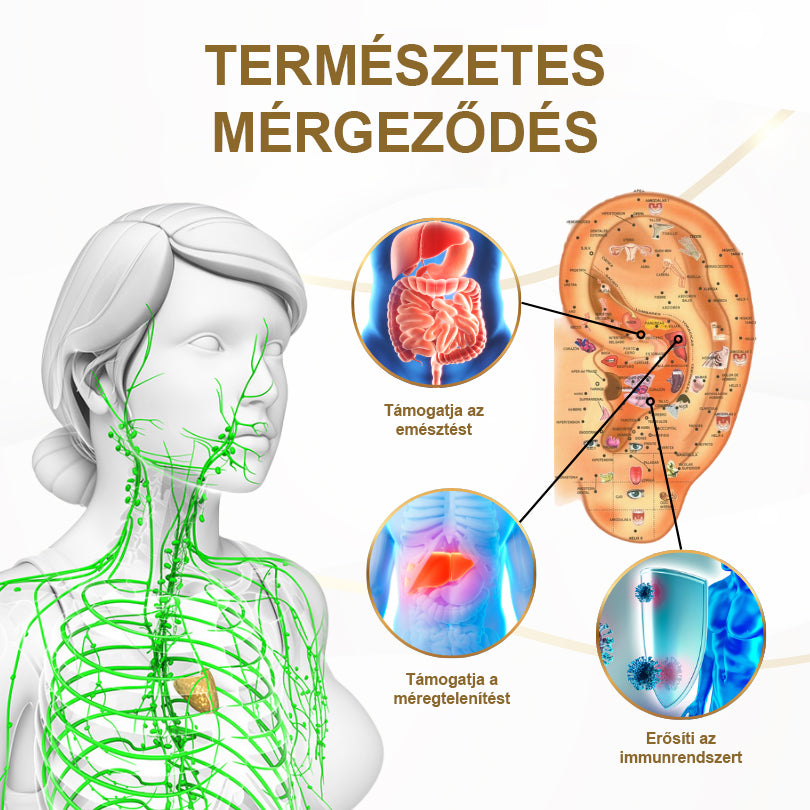 CleraNaure® IonEra Lymphvity Germánium Fülbevaló
