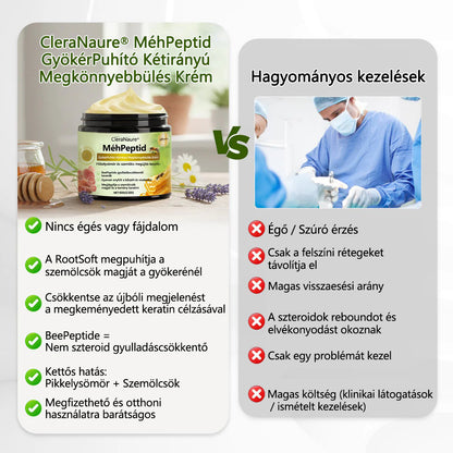 CleraNaure® BeePeptide RootSoft DualRelief krém